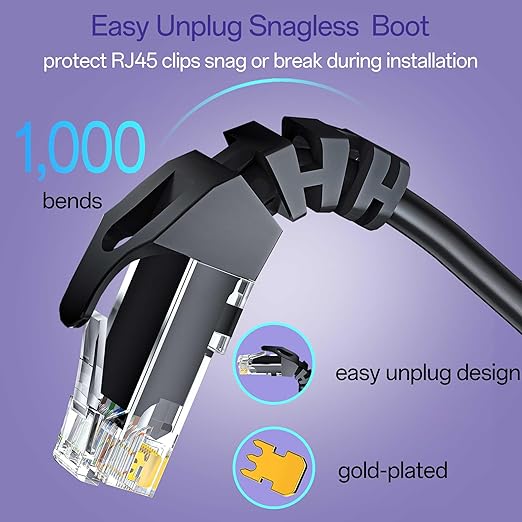 Cat 6 Ethernet Cable 150FT Outdoor&Indoor, Cat6 Ethernet Patch Cable 10Gbps - Image 4
