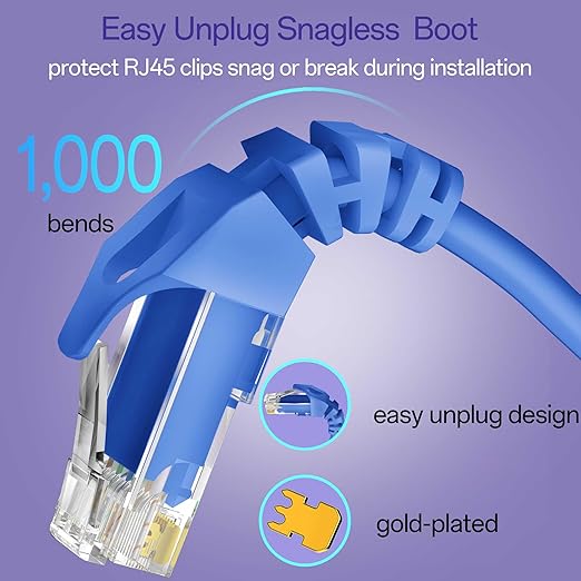 Cat 6 Ethernet Cable 20FT 10Pack, Cat6 Ethernet Patch Cable 10Gbps, High-Speed - Image 4