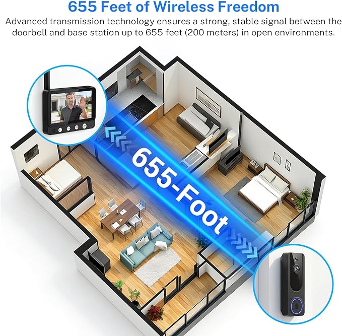 Wireless Doorbell Camera Video Monitor - Image 4