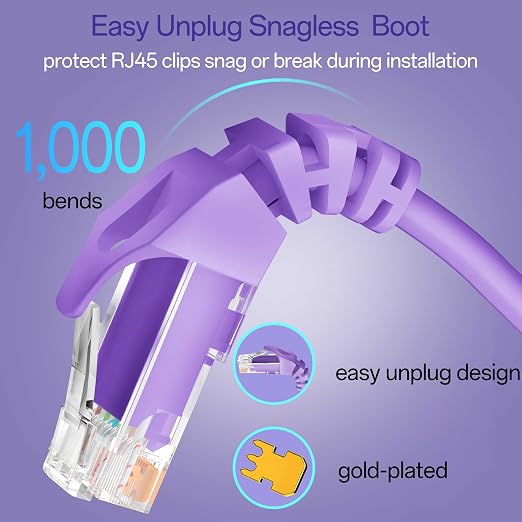 Cat 6 Ethernet Cable 1FT, Cat6 Ethernet Patch Cable 10Gbps, High-Speed UTP Cat6 - Image 4