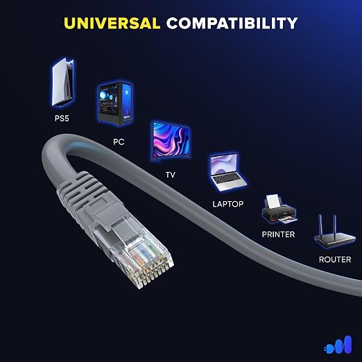 Maximm Cat 6 Ethernet Cable 5 ft - Image 6