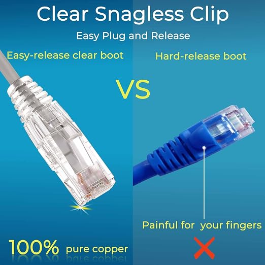 Rapink Patch Cables Cat6/ Cat6a 0.5ft Slim, Cat6a Ethernet Patch Cable 10G - Image 5