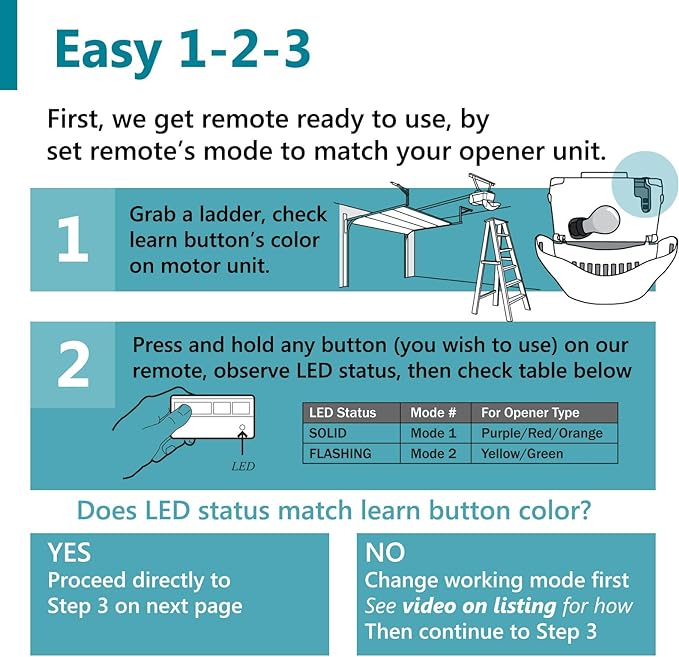 Solidremote Garage Door Opener Remote, - Image 4