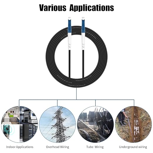 Fibergaga-30M OS2 LC to LC Fiber Optic Cable Outdoor Armored, Single Mode - Image 6
