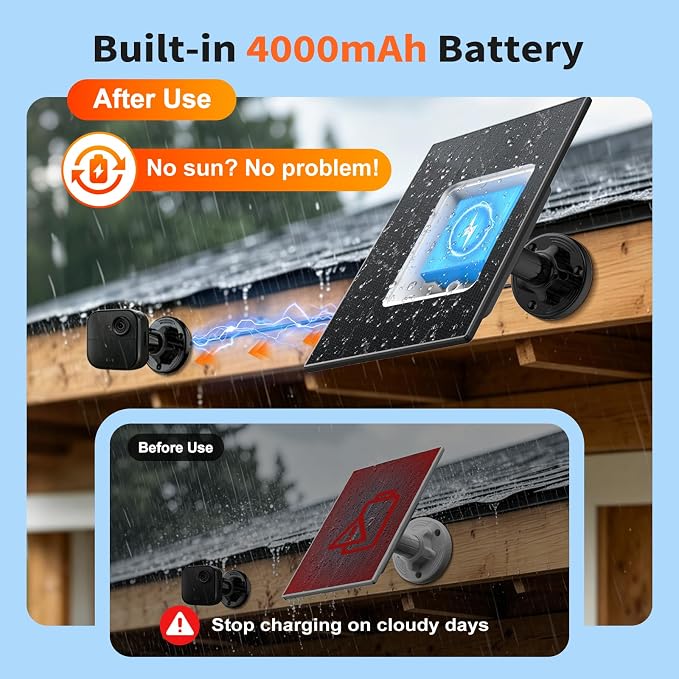 Blink Outdoor Camera Solar Panel - Image 3