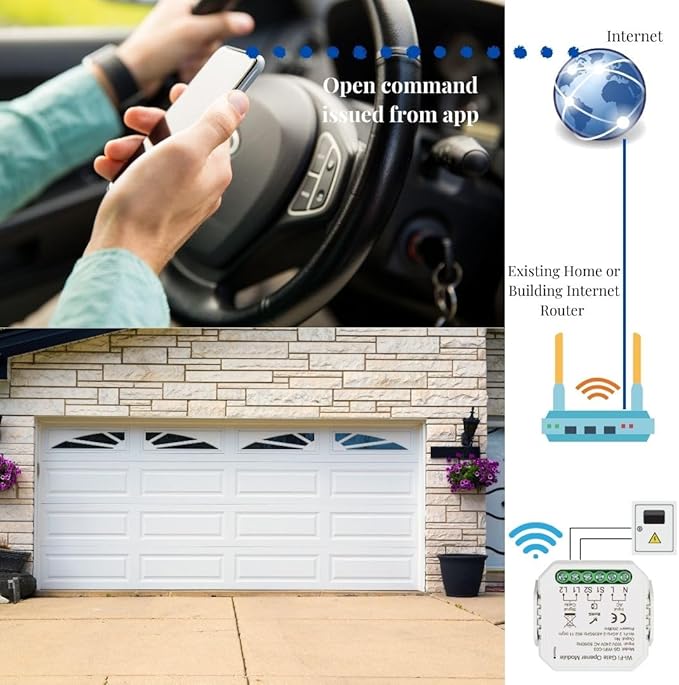 Alpha Smart Garage & Gate Opener - Image 2