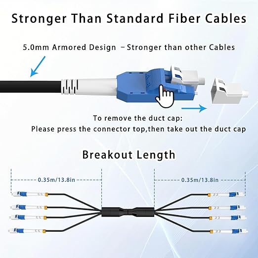 2M/7FT LC to LC Armored Outdoor Fiber Optic Cable, Single Mode Duplex 9/125μm - Image 7