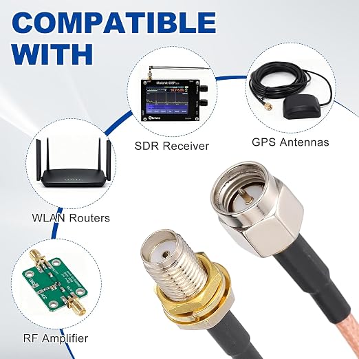 MECCANIXITY SMA Antenna Extension Cable, 9.8ft SMA Male Inner Pin to Female - Image 5