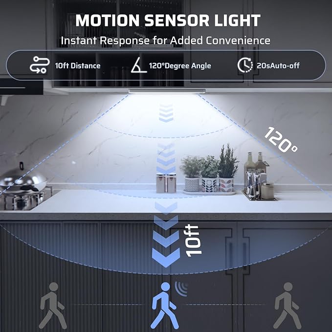 Under Cabinet Lighting Wireless LED Motion Sensor Magnetic Light 2200maAh - Image 2