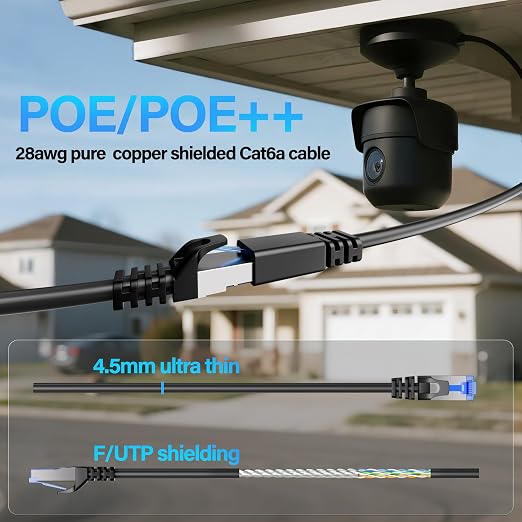 Cat6A Ethernet Cable Shielded 10Gbps 10 ft, Slim Shielded Ethernet Cable Cat 6 - Image 6