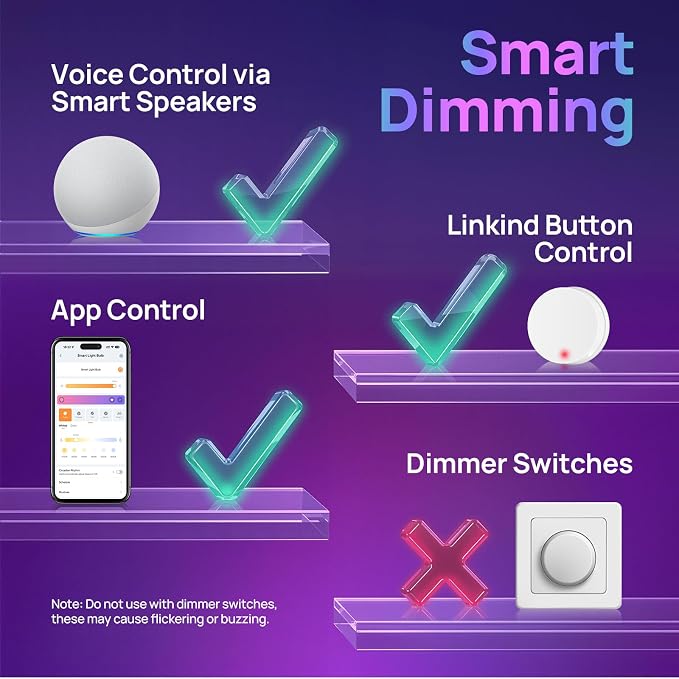 Linkind Smart Light Bulbs, Smart Bulb that Work - Image 8