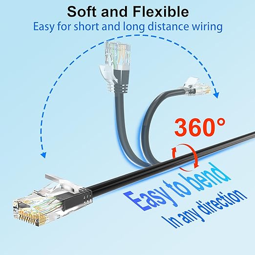 Cat 6 Patch Cables 7 feet, Slim Cat6a Ethernet Patch Cable 10Gbps 550Mhz - Image 4