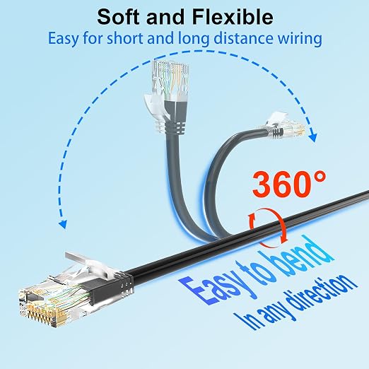Cat 6 Patch Cables 10 feet, Slim Cat6a Ethernet Patch Cable 10Gbps 550Mhz - Image 4