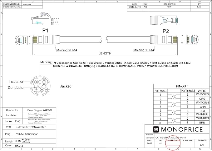 Monoprice 111385 Cat5e Ethernet Patch Cable - Image 3