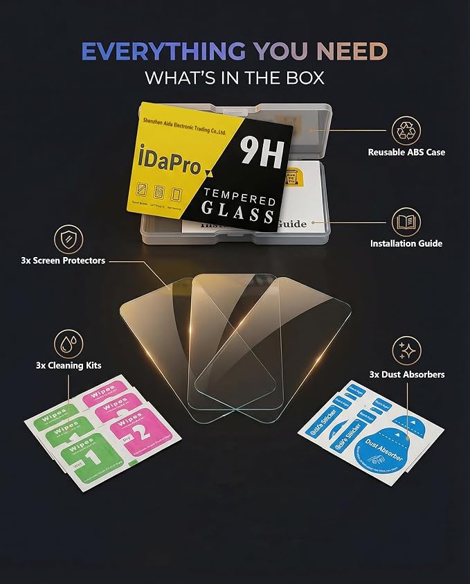 iDaPro Screen Protector for Sony ZV-E1/Sony ZV-E10 II/ZV-E10II/Alpha ZVE1/A7 - Image 8