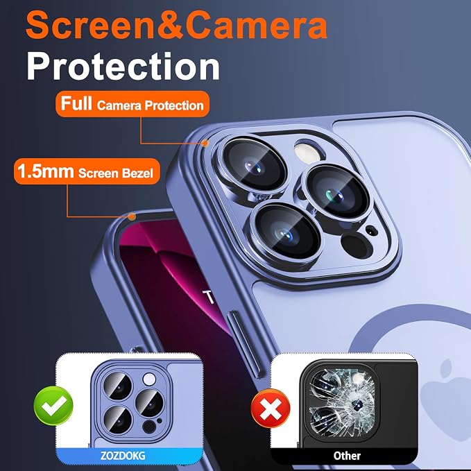 for iPhone 14 Pro Case with Privacy Screen Protector and Camera Protection - Image 6