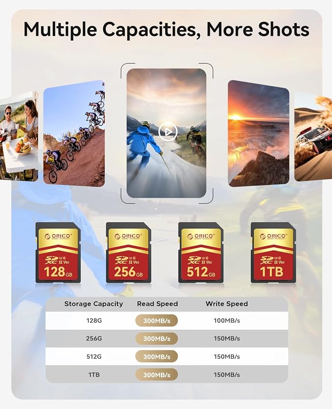 ORICO 128GB SD Card, 4K UHD, Full HD, SDXC Memory Card - Image 7