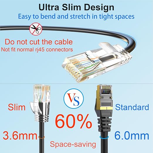 Cat 6 Patch Cable 150 feet, Slim Cat6a Ethernet Cable 10Gbps 550Mhz, UTP Pure - Image 3