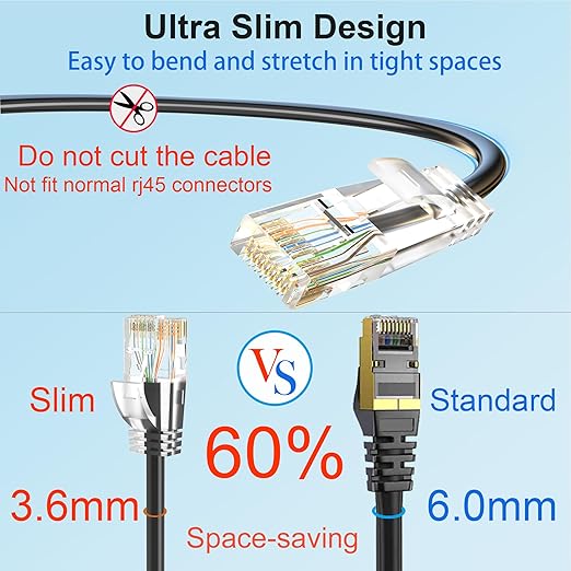 Cat 6 Patch Cable 15 feet, Slim Cat6a Ethernet Cable 10Gbps 550Mhz, UTP Pure - Image 3