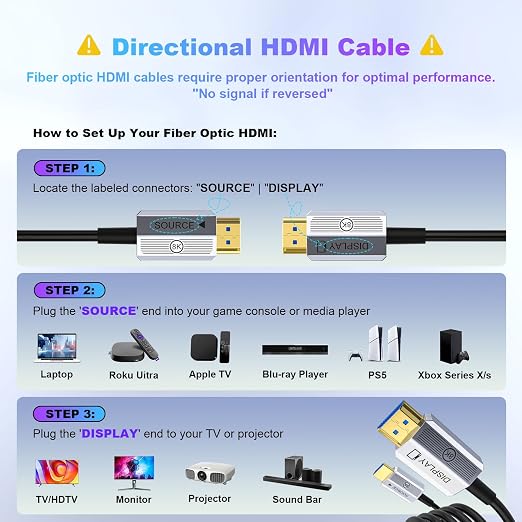 8K Fiber Optic HDMI Cable 20ft, 48Gbps Long HDMI 2.1 Cable 8K@60Hz/4K@120Hz - Image 2