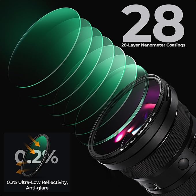 K&F CONCEPT 52mm Circular Polarizers Filter Polarizing Filter 28 Multi-Layer - Image 4