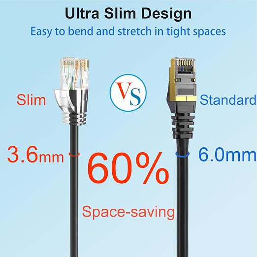 Cat 6 Patch Cables 2 feet, Slim Cat6a Ethernet Patch Cable 10Gbps 550Mhz - Image 3