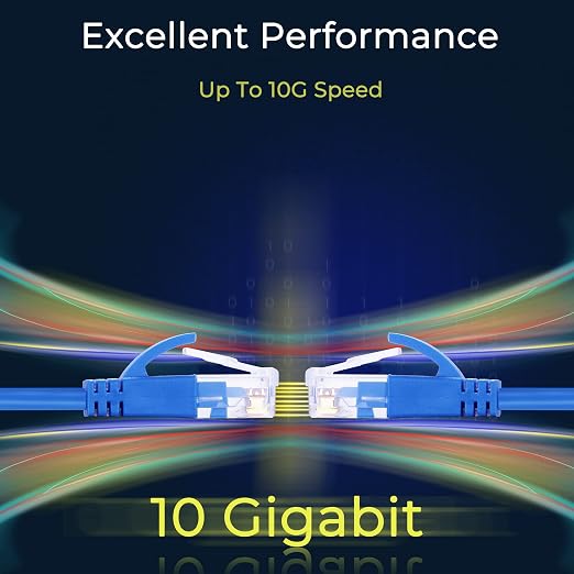 Rapink Cat6a 5ft Ethernet Cables - Image 6