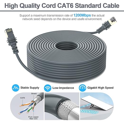 Starlink Cable，6FT/1.9M Starlink Gen 3 Cable - Image 3