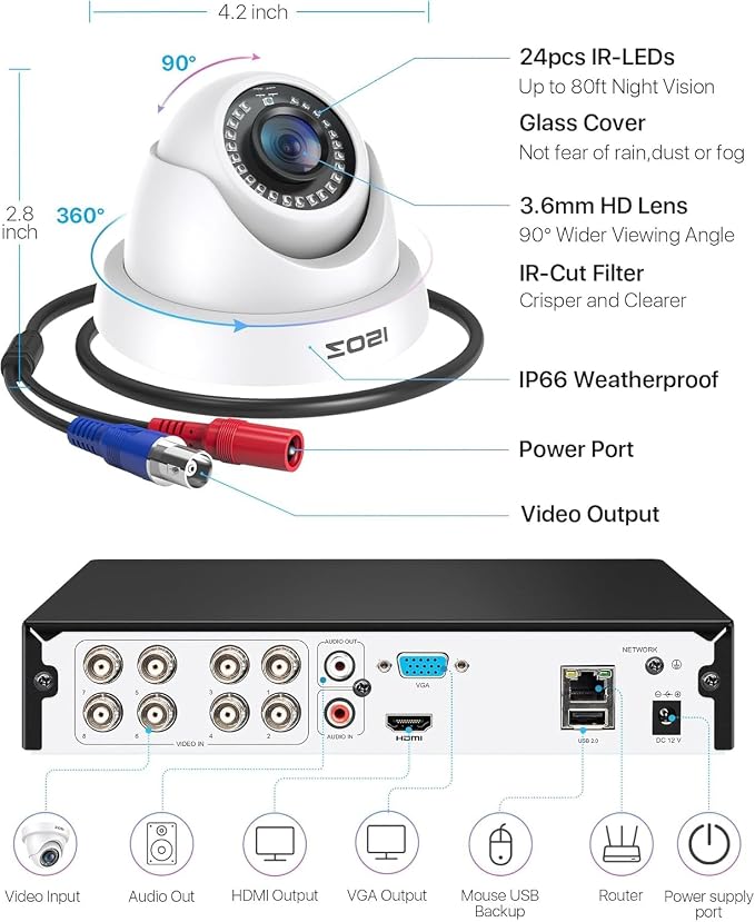 ZOSI 3K Lite Security Camera System - Image 8