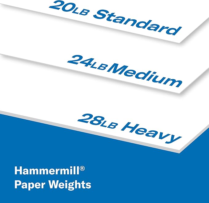 Hammermill A4 Paper, 20 lb Copy Paper - Image 8