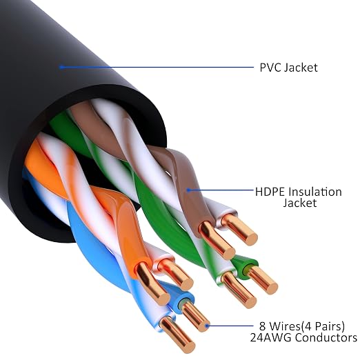 Cat5e Ethernet Cable 150 FT, Long Cat 5e Internet Cable, Standard RJ45 Connector - Image 3