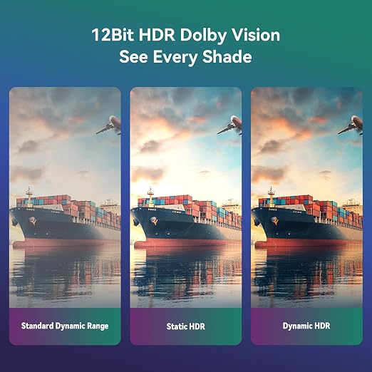 8K Fiber Optic HDMI Cable, 48Gbps Ultra High-Speed HDMI 2.1 Cable 8K@60Hz - Image 8