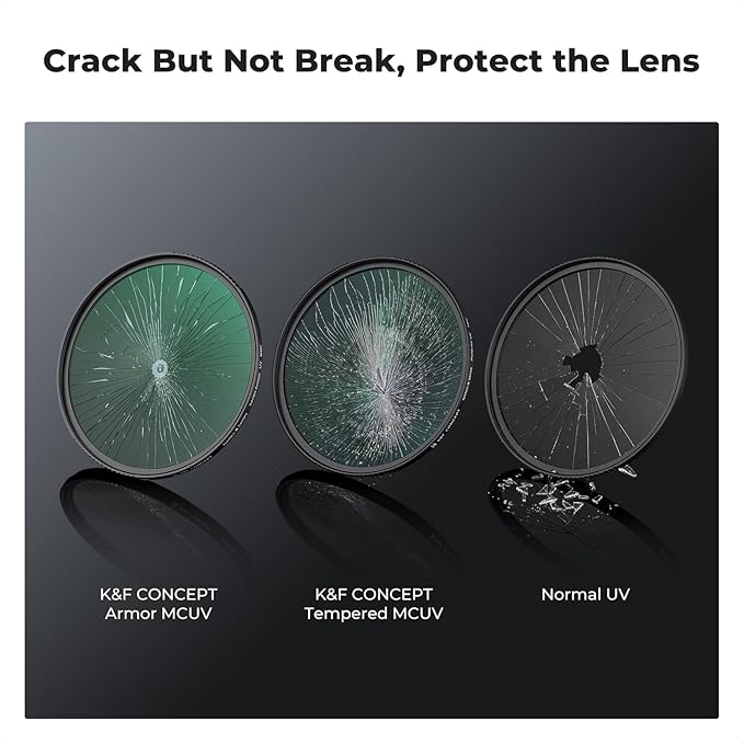 K&F CONCEPT 82mm Explosive-Proof MCUV Lens Protection Filter 28 Multi-Layer - Image 3