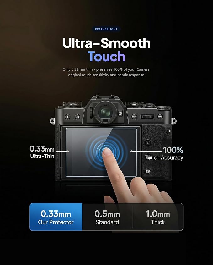 iDaPro Screen Protector for Fujifilm X-T30 Fuji X-T30+ Hand Lanyard, Tempered - Image 8