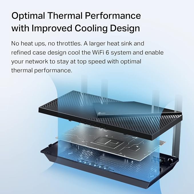 TP-Link AX3000 Pro WiFi 6 Router - Image 6