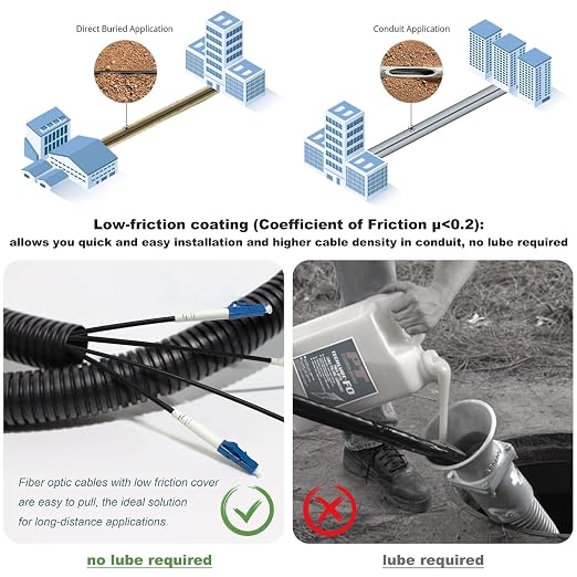 100 Meters LC to LC Outdoor Armored Simplex Fiber Patch Cable, Single Mode - Image 3