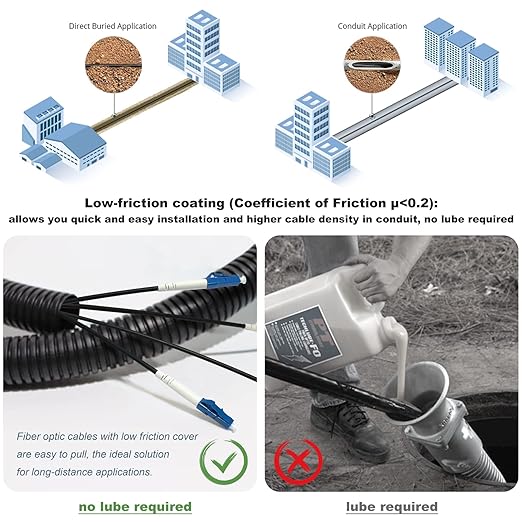 75 Meters LC to LC Outdoor Armored Simplex Fiber Patch Cable, Single Mode Fiber - Image 3