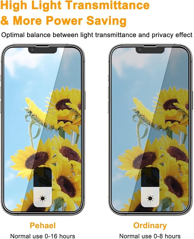PEHAEL 3+3 Pack for iPhone 13 Mini Privacy Screen Protector - Image 3