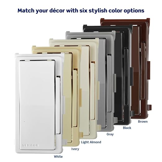 Leviton Color Change Faceplate Only – Compatible - Image 3
