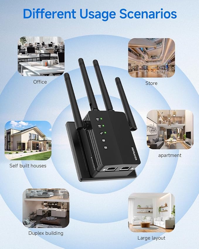 1200Mbps WiFi Extender Signal Booster, 12880 Sq.Ft Reach - Image 3