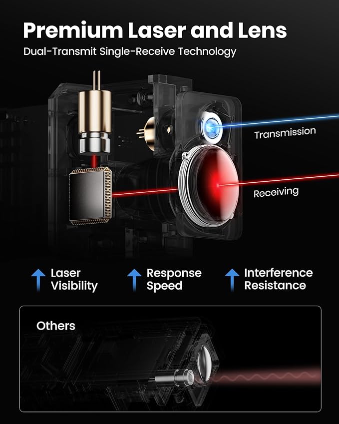 DTAPE 165 Ft Laser Measuring Tool, Fathers Day Dad Gifts, High-Accuracy Laser - Image 3