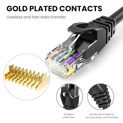 Ultra Clarity Cables Cat 6 Ethernet Cable 10 Ft, Cat6 Patch Cable, High Speed - Image 4