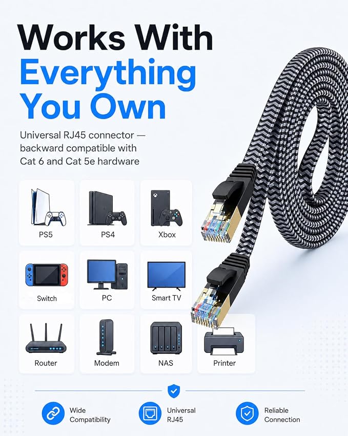 Cat 7 Ethernet Cable 10ft - Image 6