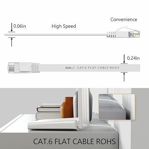 Jadaol Cat 6 Ethernet Cable 5ft 10-Pack, 10Gbps Support Cat8 Cat7 Network - Image 4