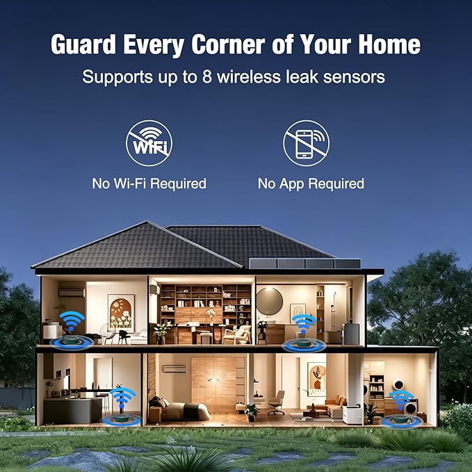 Smart Water Auto Shut Off Valve & Leak Detector, Real-Time Leak Detection - Image 3