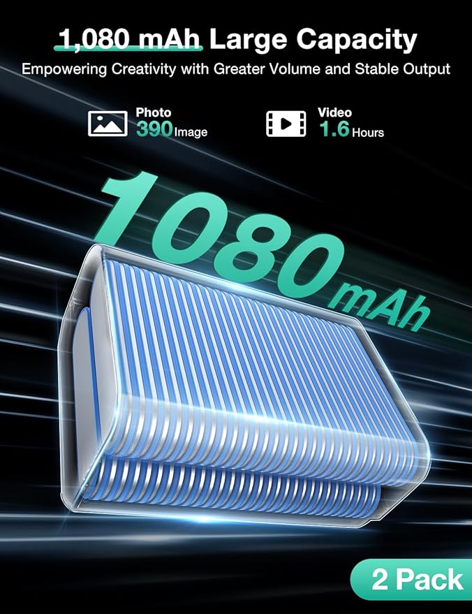 llano 2-Pack NP-FW50 Batteries and Fast 18W Dual Charger - Image 3