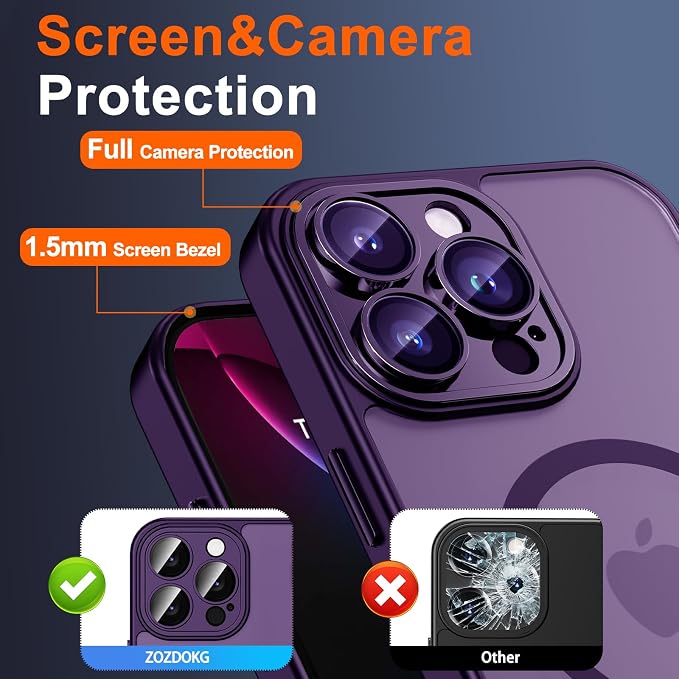 for iPhone 13 Pro Max Case - Image 6