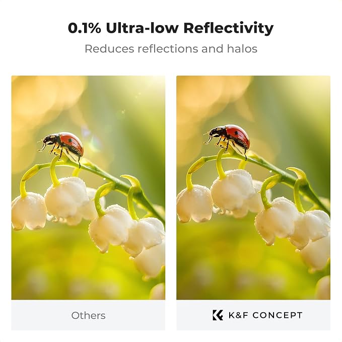 K&F CONCEPT 67mm Shockproof & Ultra Low Reflectivity MCUV Lens Protection Filter - Image 4