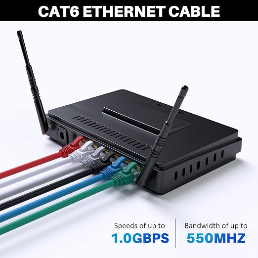Cat 6 Ethernet Cable 200 FT, Long High Speed Cat6 Internet Cable, Standard RJ45 - Image 4