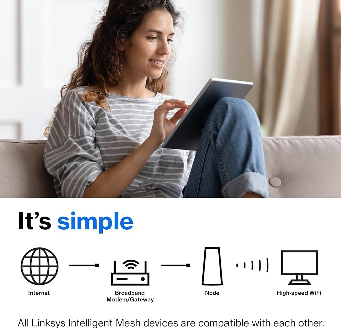 Linksys Atlas WiFi 6 Router Home WiFi Mesh System, 000 Sq. ft Coverage - Image 6